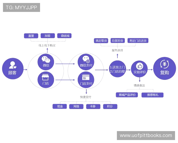 凯发电游的官网客户服务中心，全天候解答玩家各种疑问与技术问题