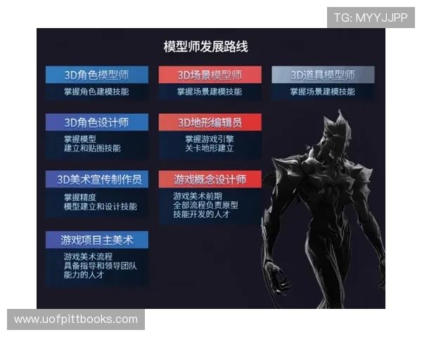 slothwerks游戏的未来发展方向与潜在更新计划,掌握第一手行业动态信息 slothwerks游戏的未来发展方向与潜在更新计划,掌握第一手行业动态信息