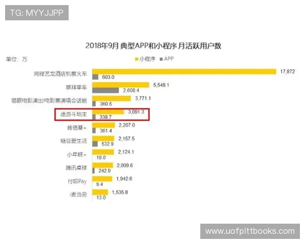 利用MG游戏盒子优化游戏管理流程,轻松实现游戏资源的分类与更新 利用MG游戏盒子优化游戏管理流程,轻松实现游戏资源的分类与更新
