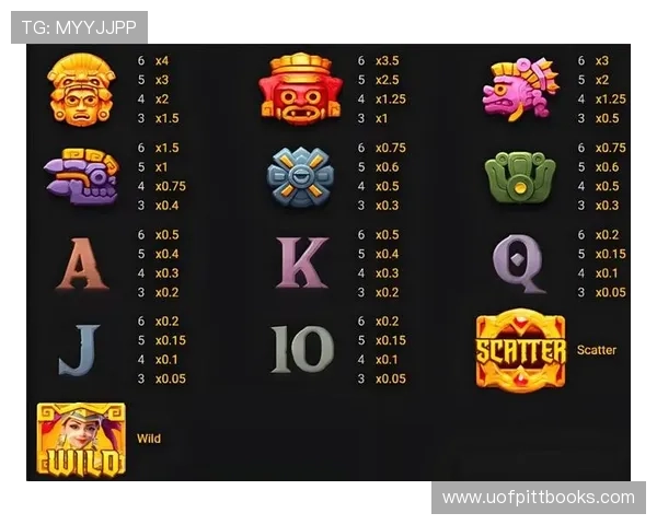 寻宝黄金城电子游戏带你开启神秘宝藏探索之旅体验丰富奖励 寻宝黄金城电子游戏带你开启神秘宝藏探索之旅体验丰富奖励